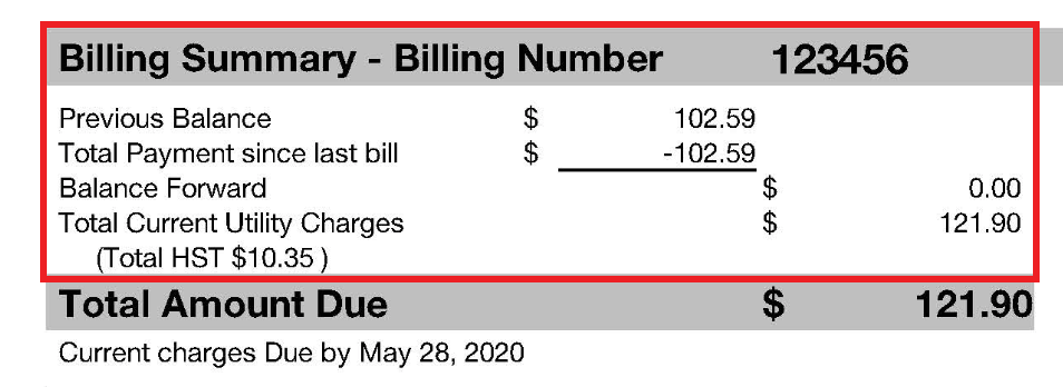Billing Summary on a London Hydro bill